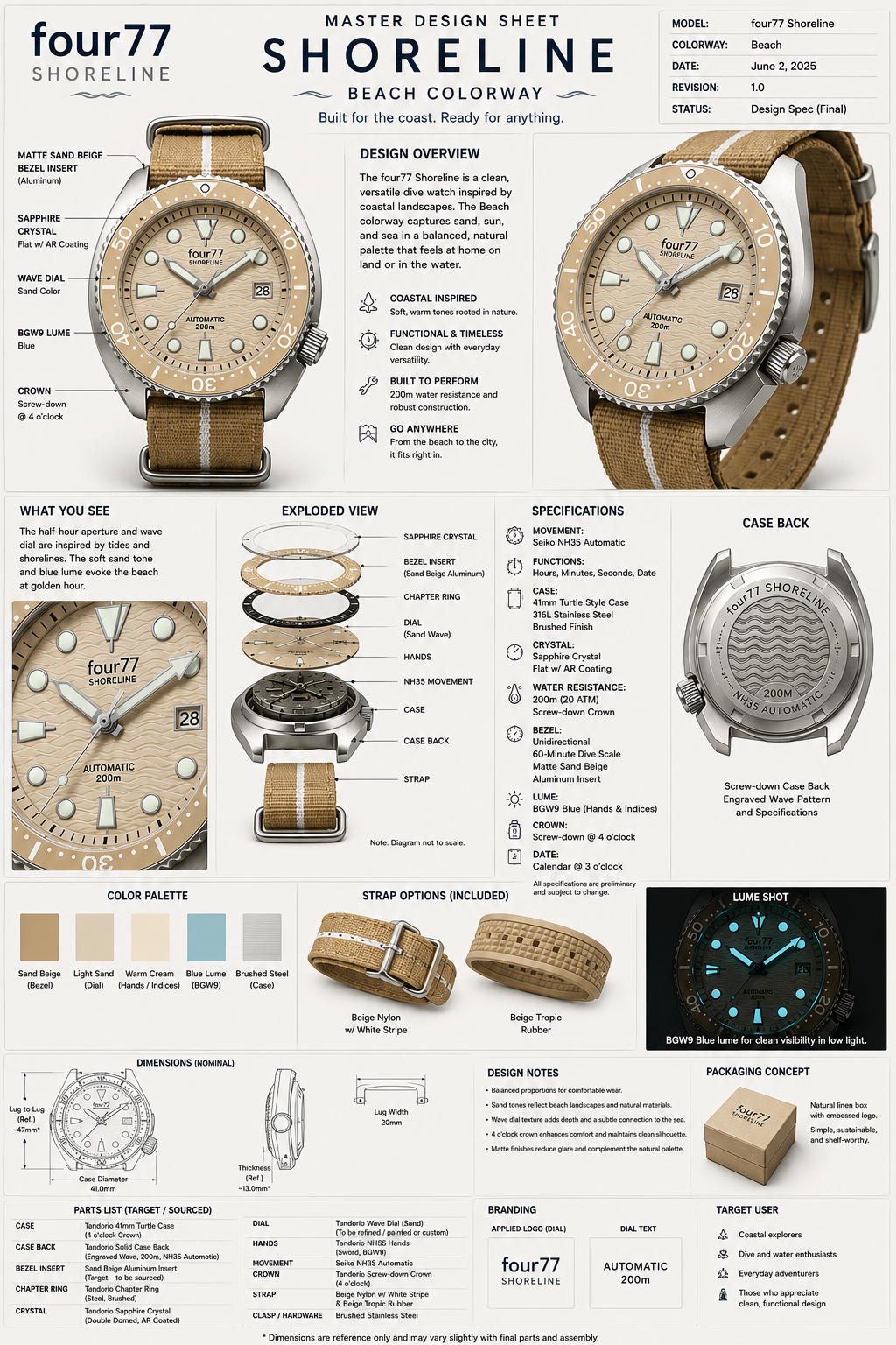 Preview of the Shoreline master design sheet