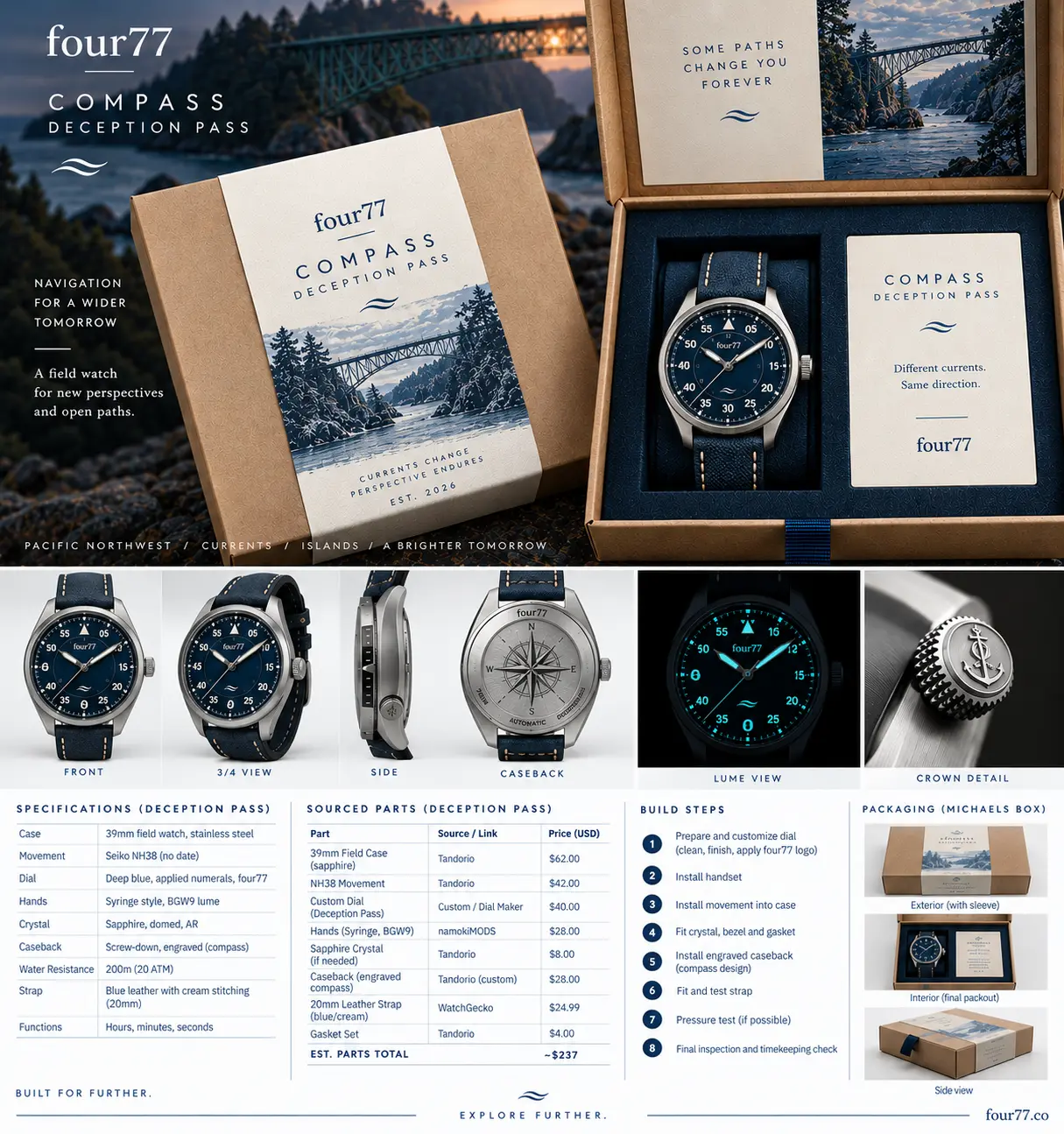four77 Compass Deception Pass design and packaging