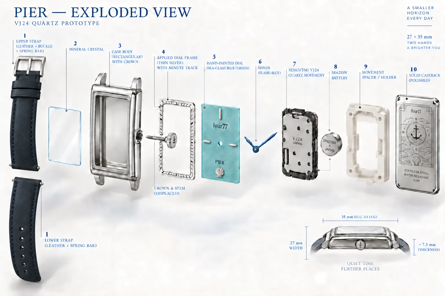 Preview of the PIER exploded assembly and final design